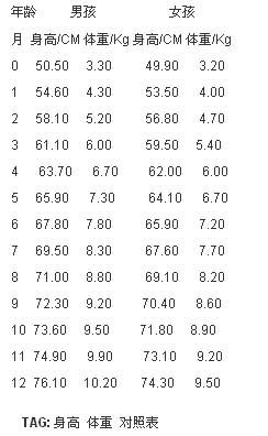 к
˸£71CM  8.8
Ÿ£72.3CM  9.2
Ů
˸£69.1CM  8.2
Ÿ£70.4CM  8.6
